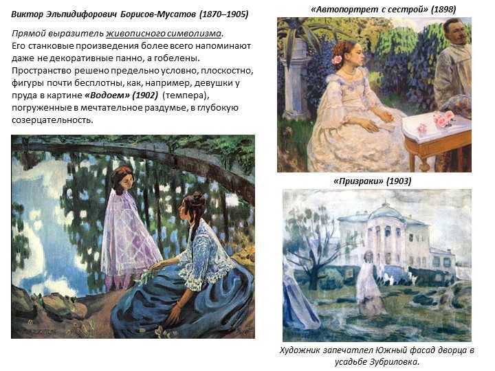 Описание картины весна борисов мусатов