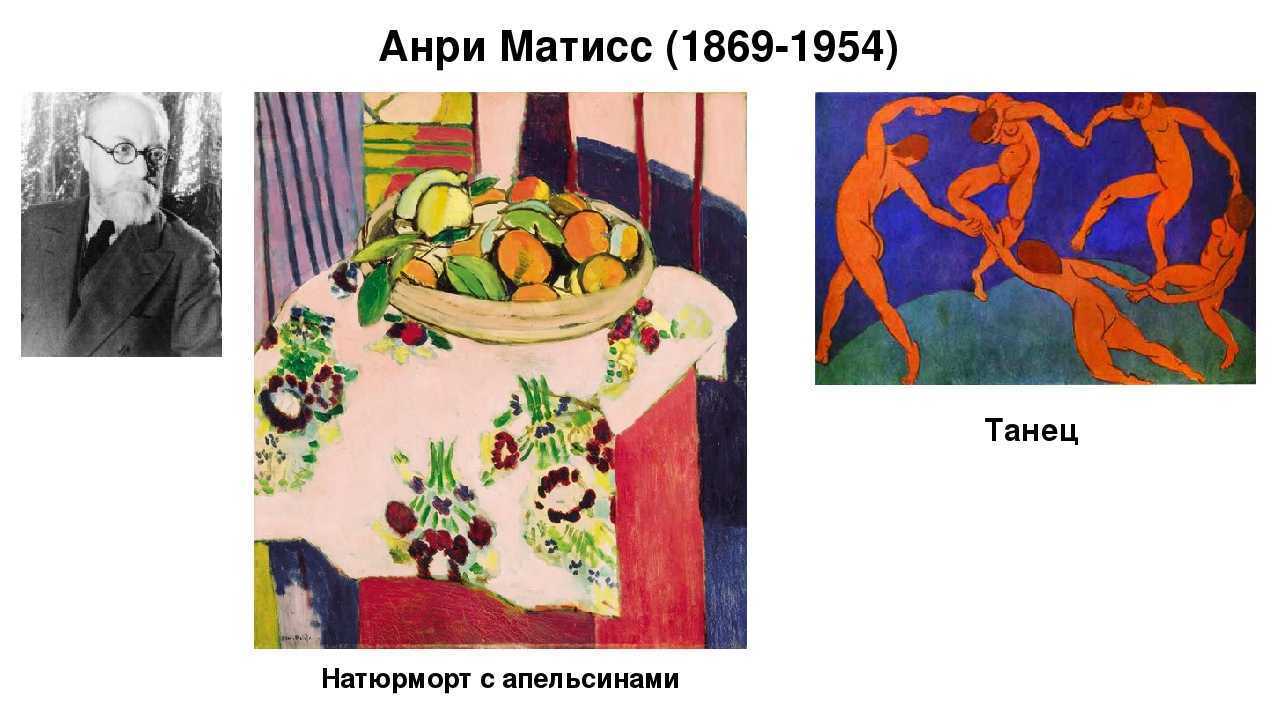 Анри матисс - биография, личная жизнь, фото