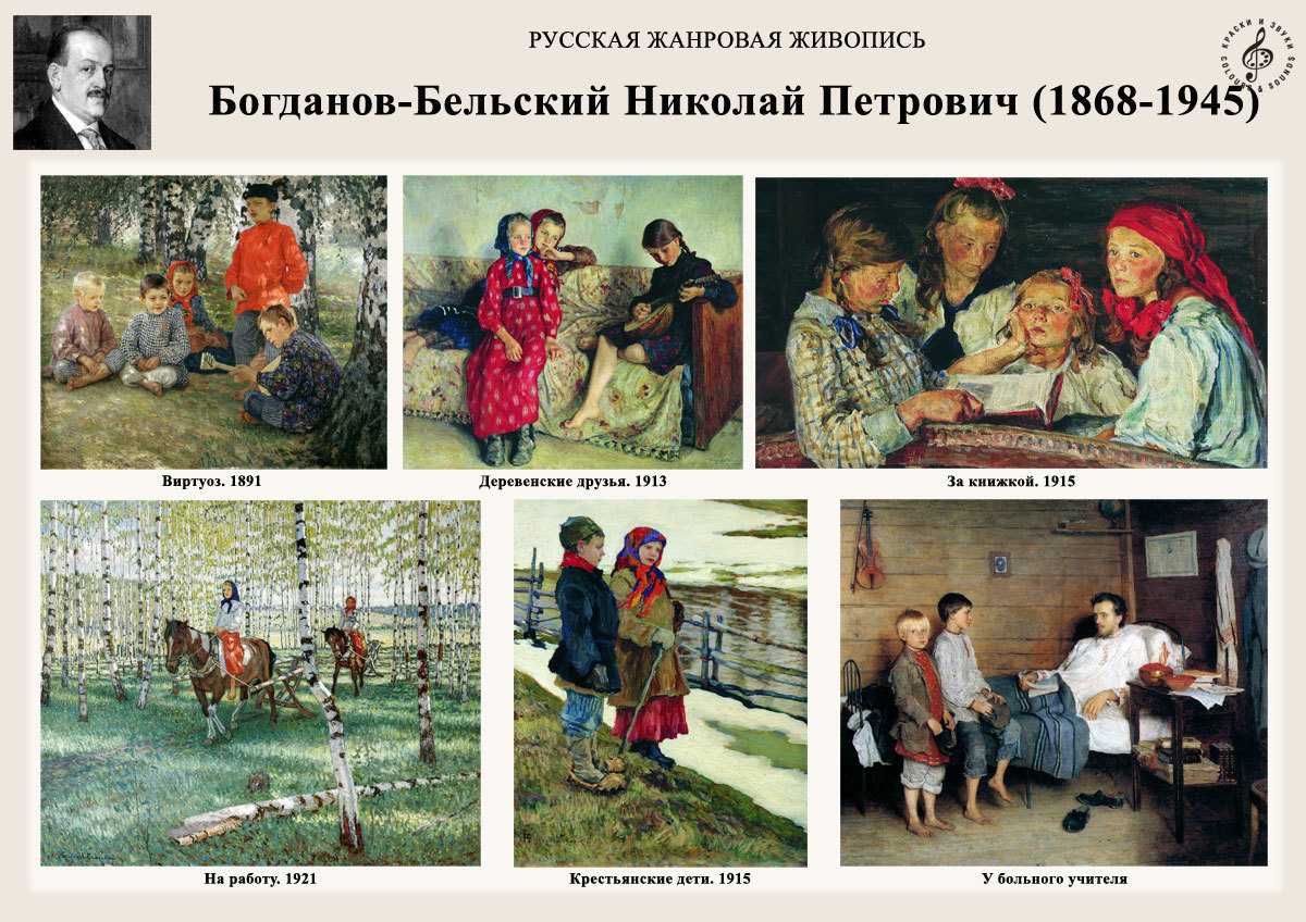 Описание картины богданова бельского дети