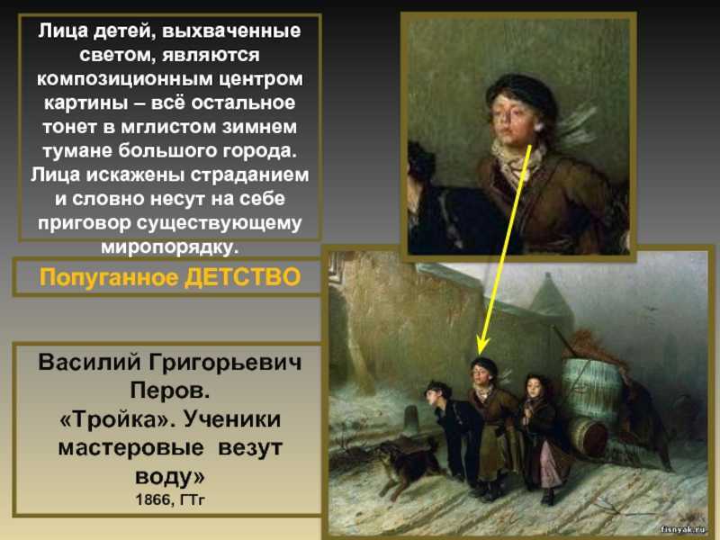 Перов странник описание картины. сочинение по картине василия перова «странник. эскизы и этюды к картине и.е. репина "крестный ход в курской губернии"