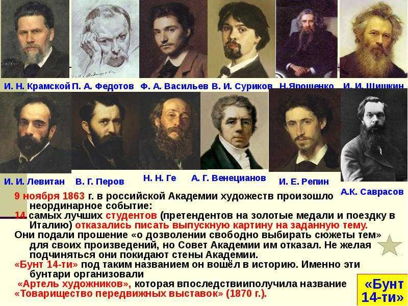 Товарищество передвижных художественных выставок :: книги :: ф.с. рогинская. «товарищество передвижных художественных выставок. исторические очерки» :: основные стороны деятельности товарищества в годы расцвета :: передвижники в 1900—1910-х годах