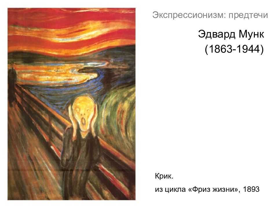 Йенс мунк описание. Фриз жизни Мунк. Эдвард Мунк (1863–1944) картины. Edvard Munch фриз жизни. Фриз жизни Мунк картины.