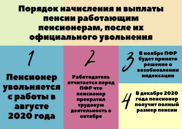 Шагал, марк захарович