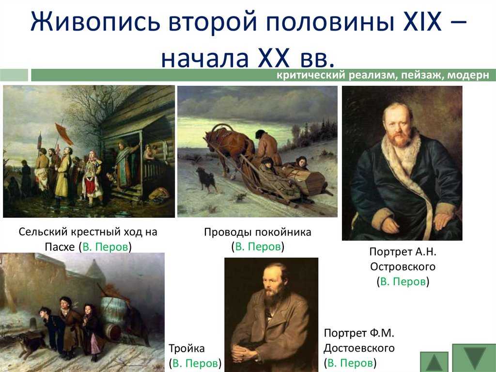 Реализм в русской литературе 19 века: черты, примеры произведений