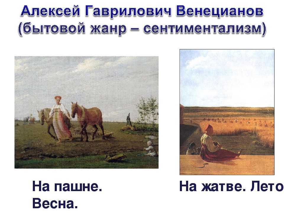 Венецианов алексей "захарка" описание картины, анализ, сочинение