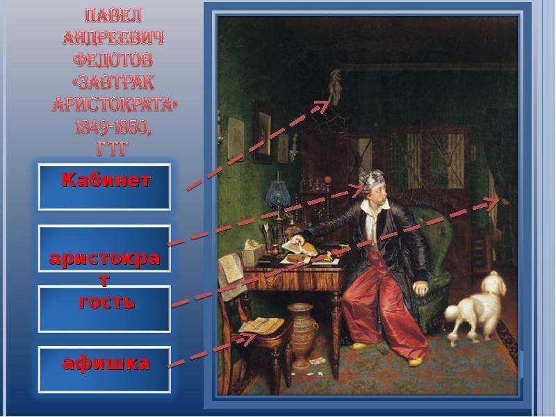 Описание картины завтрак аристократа кратко