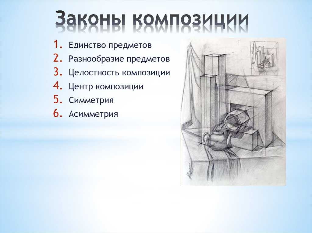 Петров-водкин утренний натюрморт сочинение по картине