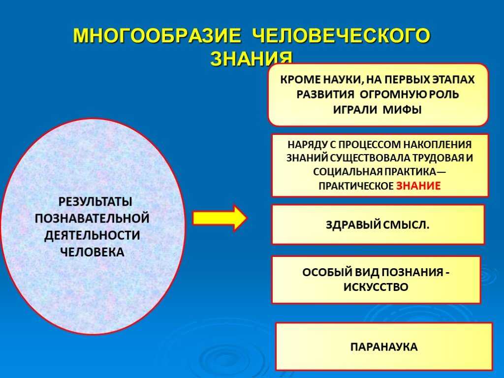 Сергей иванов художник